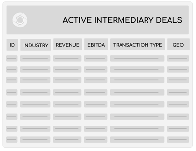 Active Intermediary Deals Active Intermediary Deals