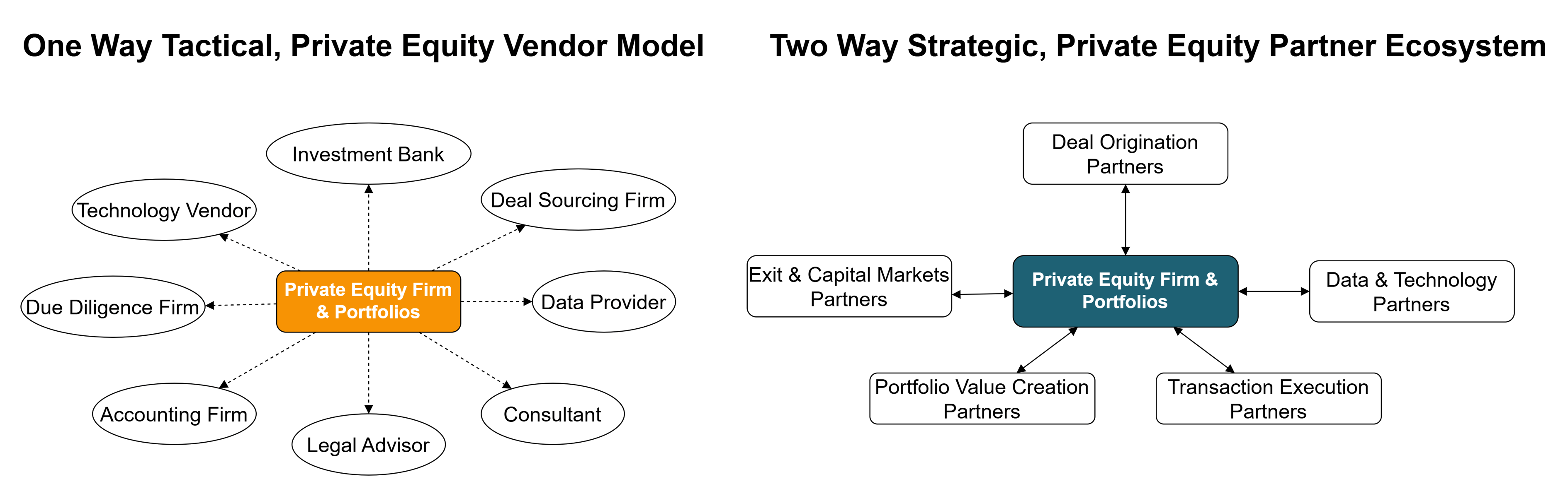 Ecosystem.drawio (4)