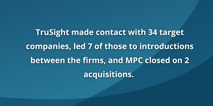 TruSight made contact with 34 target companies, led 7 of those to introductions between the firms, and MPC closed on 2 acquisitions.